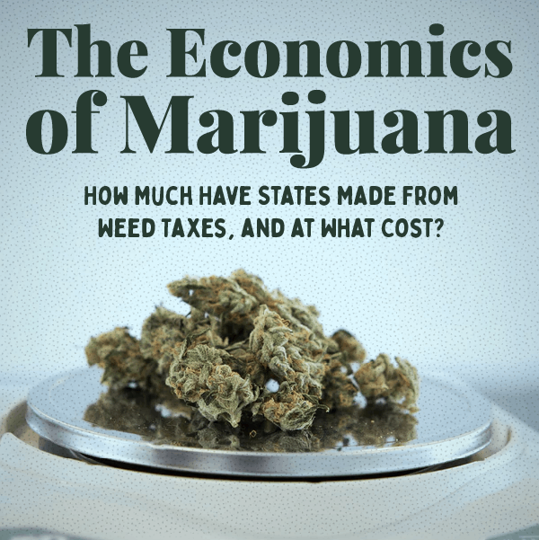 The Economics of Marijuana: State Revenue from Weed Taxes