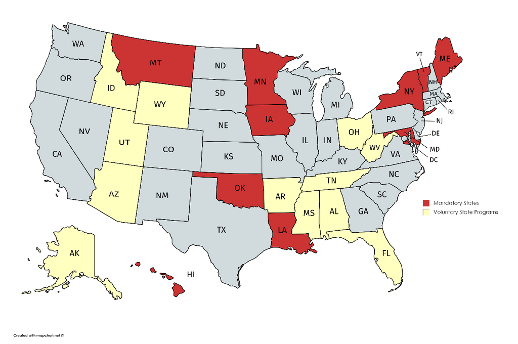 states that require use of MRO