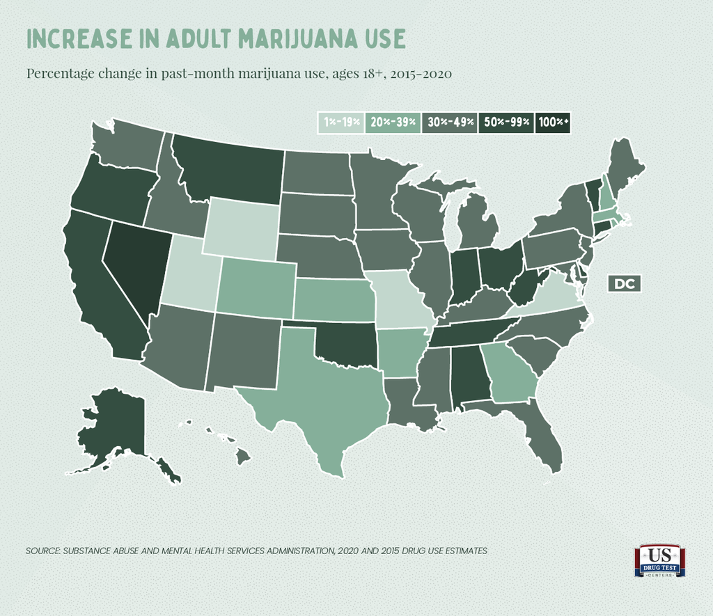 Increase in adult past-month marijuana use by state, 2015-2020